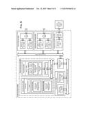 DEVICE AND SESSION IDENTIFICATION diagram and image