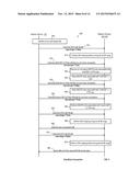 SCALABLE SEGMENT IDENTIFIER ALLOCATION IN SEGMENT ROUTING diagram and image