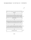 SCALABLE SEGMENT IDENTIFIER ALLOCATION IN SEGMENT ROUTING diagram and image