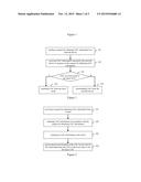 Method, Apparatus and System for Processing User Generated Content diagram and image