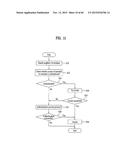 TERMINAL AND CONTROLLING METHOD THEREOF diagram and image