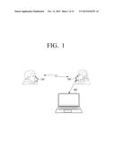 TERMINAL DEVICE AND REMOTE CONTROL METHOD THEREOF, MOBILE DEVICE AND     REMOTE CONTROL METHOD THEREOF diagram and image