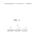 TERMINAL DEVICE AND REMOTE CONTROL METHOD THEREOF, MOBILE DEVICE AND     REMOTE CONTROL METHOD THEREOF diagram and image