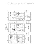 TERMINAL DEVICE AND REMOTE CONTROL METHOD THEREOF, MOBILE DEVICE AND     REMOTE CONTROL METHOD THEREOF diagram and image