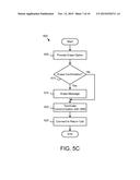 CONNECTING TO A RETURN CALL diagram and image