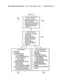 System and Method for Re-Routing Calls diagram and image