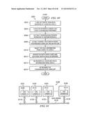 System and Method for Re-Routing Calls diagram and image