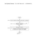 SBC FOR CLOUD ENVIRONMENT AND METHOD FOR OPERATING SBC diagram and image