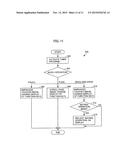 IMAGE EDITING APPARATUS AND IMAGE EDITING METHOD diagram and image