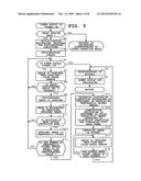 INFORMATION PROCESSING APPARATUS AND COMPUTER-READABLE STORAGE MEDIUM diagram and image