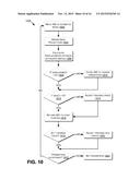 IMAGING DEVICE FOR SCENES IN APPARENT MOTION diagram and image