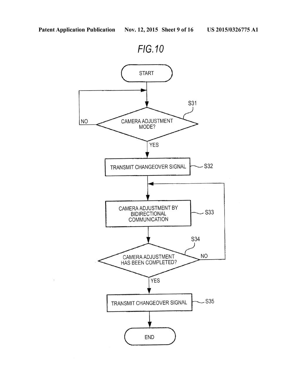 CAMERA DEVICE, CAMERA SYSTEM AND CAMERA CONTROL METHOD - diagram, schematic, and image 10