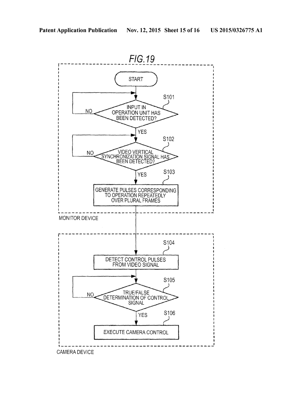 CAMERA DEVICE, CAMERA SYSTEM AND CAMERA CONTROL METHOD - diagram, schematic, and image 16