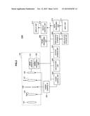 CONTROL DEVICE, CONTROL METHOD, AND RECORDING MEDIUM diagram and image