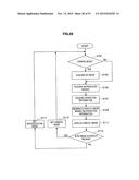 CONTROL DEVICE, CONTROL METHOD, AND RECORDING MEDIUM diagram and image