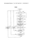 CONTROL DEVICE, CONTROL METHOD, AND RECORDING MEDIUM diagram and image