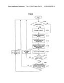 CONTROL DEVICE, CONTROL METHOD, AND RECORDING MEDIUM diagram and image