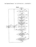 CONTROL DEVICE, CONTROL METHOD, AND RECORDING MEDIUM diagram and image