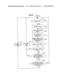 CONTROL DEVICE, CONTROL METHOD, AND RECORDING MEDIUM diagram and image