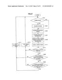 CONTROL DEVICE, CONTROL METHOD, AND RECORDING MEDIUM diagram and image