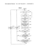 CONTROL DEVICE, CONTROL METHOD, AND RECORDING MEDIUM diagram and image