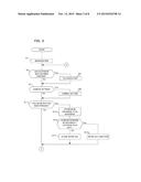 IMAGING DEVICE AND IMAGING METHOD diagram and image