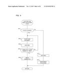 IMAGING DEVICE AND IMAGING METHOD diagram and image