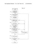 IMAGING DEVICE AND IMAGING METHOD diagram and image