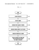 ELECTRONIC DEVICE HAVING PROJECTOR AND COLOR CORRECTION METHOD THEREOF diagram and image