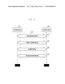 ELECTRONIC DEVICE HAVING PROJECTOR AND COLOR CORRECTION METHOD THEREOF diagram and image