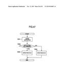 DIGITAL CONTENTS RECEIVER, DIGITAL CONTENTS RECEIVING METHOD AND DIGITAL     CONTENTS TRANSMITTING AND RECEIVING METHOD diagram and image