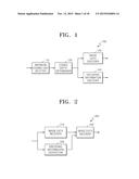 METHOD AND APPARATUS FOR ENCODING IMAGES AND METHOD AND APPARATUS FOR     DECODING IMAGES diagram and image