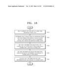 METHOD AND APPARATUS FOR ENCODING IMAGES AND METHOD AND APPARATUS FOR     DECODING IMAGES diagram and image