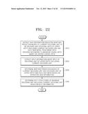 METHOD AND APPARATUS FOR ENCODING IMAGES AND METHOD AND APPARATUS FOR     DECODING IMAGES diagram and image