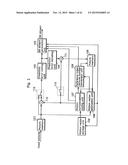 FIELD/FRAME ADAPTIVE DECODING WITH FIELD/FRAME INDEX diagram and image