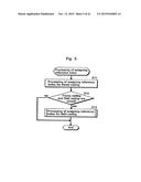 FIELD/FRAME ADAPTIVE DECODING WITH FIELD/FRAME INDEX diagram and image