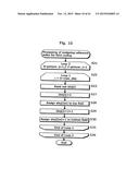 FIELD/FRAME ADAPTIVE DECODING WITH FIELD/FRAME INDEX diagram and image