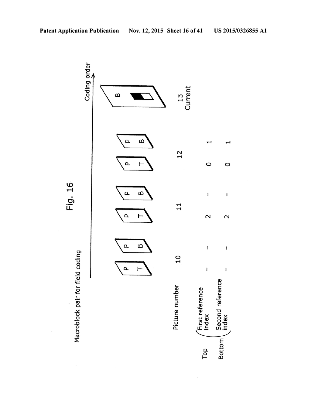 FIELD/FRAME ADAPTIVE DECODING WITH FIELD/FRAME INDEX - diagram, schematic, and image 17