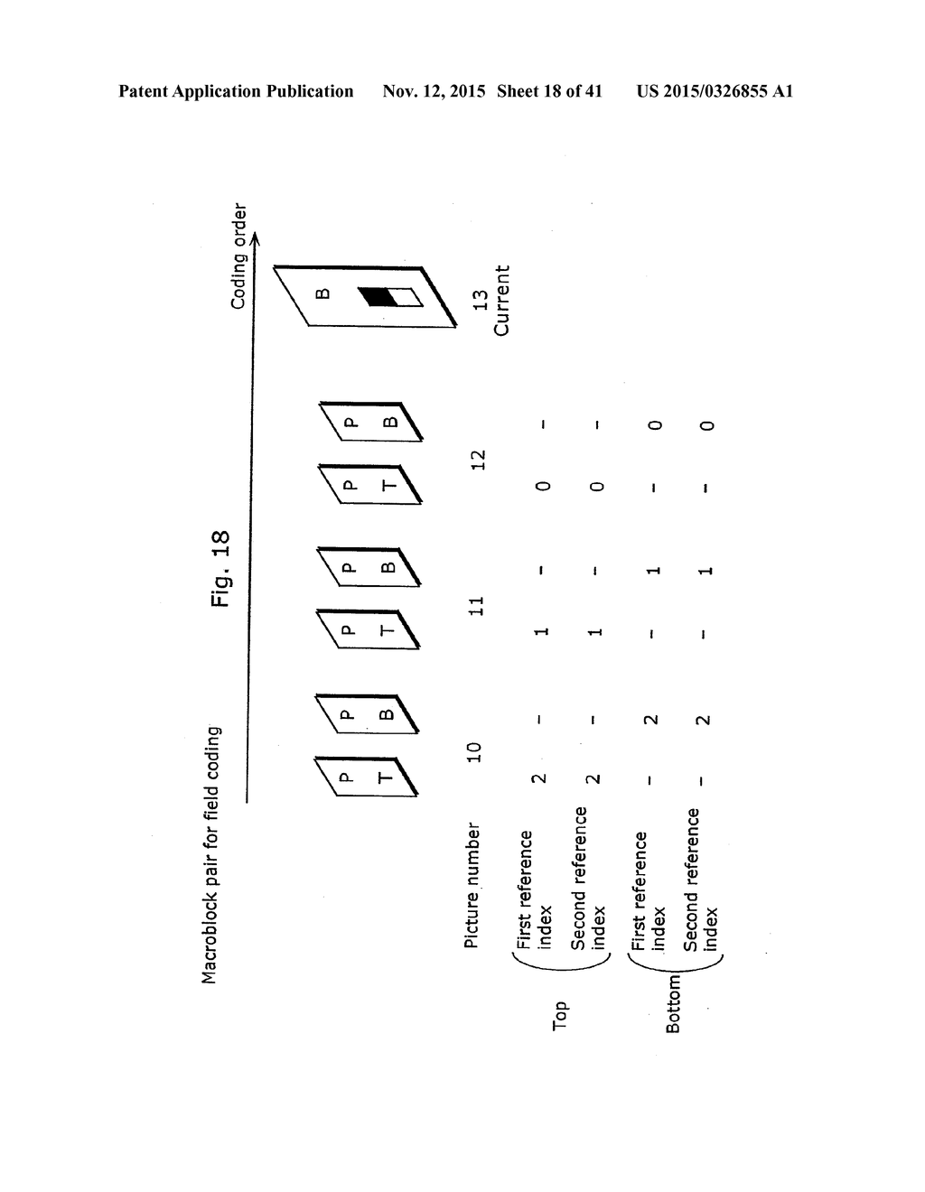 FIELD/FRAME ADAPTIVE DECODING WITH FIELD/FRAME INDEX - diagram, schematic, and image 19