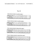 FIELD/FRAME ADAPTIVE DECODING WITH FIELD/FRAME INDEX diagram and image