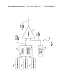 DIFFERENTIATED PSIP TABLE UPDATE INTERVAL TECHNOLOGY diagram and image