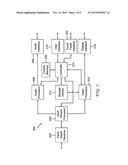 Portable Device Account Monitoring diagram and image