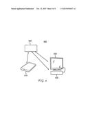 Portable Device Account Monitoring diagram and image