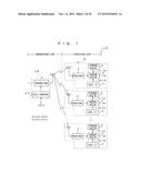 Electronic Information Content Distribution Processing System, Information     Distribution Apparatus, Information Processing Apparatus, and Electronic     Information Content Distribution Processing Method diagram and image