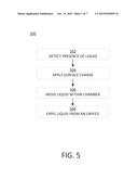 LIQUID EXPULSION FROM AN ORIFICE diagram and image