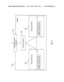 METHODS, SYSTEMS, AND COMPUTER READABLE MEDIA FOR SOURCE AND LISTENER     DIRECTIVITY FOR INTERACTIVE WAVE-BASED SOUND PROPAGATION diagram and image