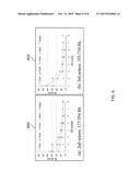 METHODS, SYSTEMS, AND COMPUTER READABLE MEDIA FOR SOURCE AND LISTENER     DIRECTIVITY FOR INTERACTIVE WAVE-BASED SOUND PROPAGATION diagram and image