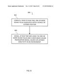 METHODS, SYSTEMS, AND COMPUTER READABLE MEDIA FOR SOURCE AND LISTENER     DIRECTIVITY FOR INTERACTIVE WAVE-BASED SOUND PROPAGATION diagram and image