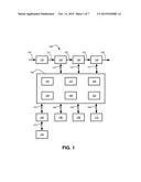 Scene and State Augmented Signal Shaping and Separation diagram and image