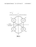 Scene and State Augmented Signal Shaping and Separation diagram and image